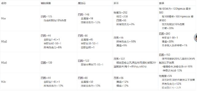 LOL四大毒瘤战队, 不知道毁了多少战队251